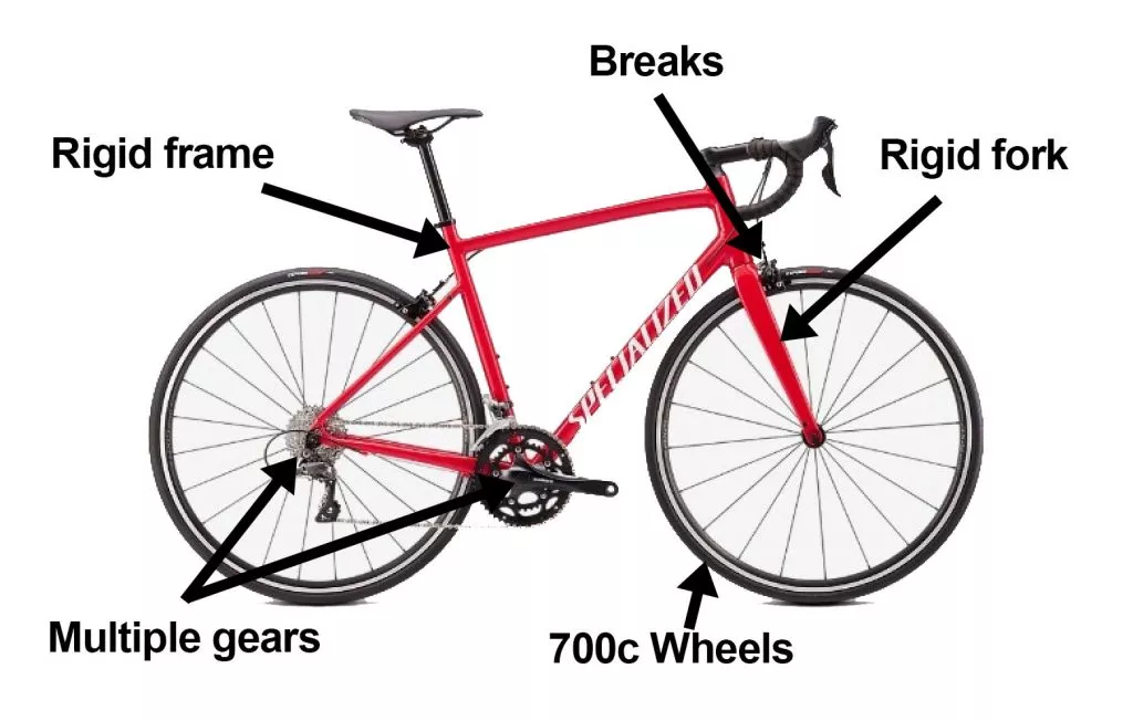 Hybrid Bicycle Features